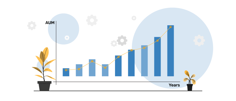 16 Exploring the Mutual Funds Industry and its Promising Future in India.png