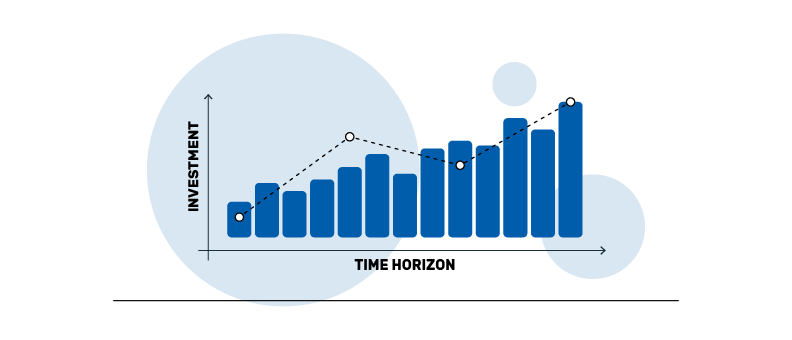 Decoding the Time Horizon.png