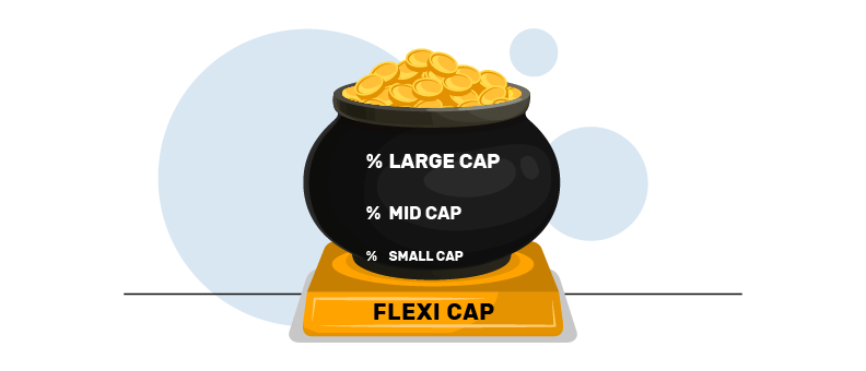 EDITED_Flexi Cap Funds A Suitable Fit for Every Investment Season.png