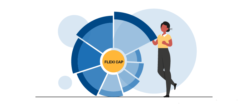 Strengthen your mutual fund portfolio with flexi cap funds.png