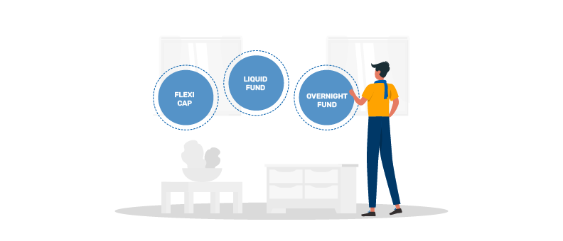 40 How to choose a suitable schemes for multiple SIPs.png