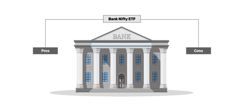82-Pros-and-cons-of-investing-in-Bank-Nifty-for-a-long-term.png