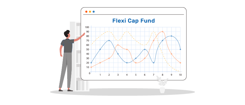Flexi-cap-funds-and-short-term-market-trends.png