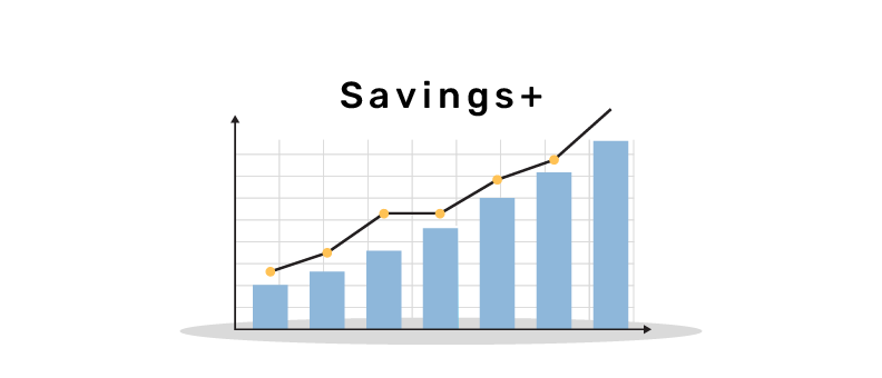 Savings Plus Article 2.png
