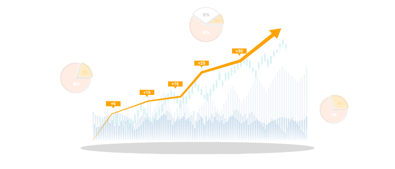 Technical-Analysis-in-Mutual-Fund-Investing-A-Guide-for-Flexi-Cap-Funds.png