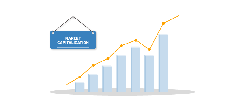 Understanding-market-capitalization-in-index-funds.png