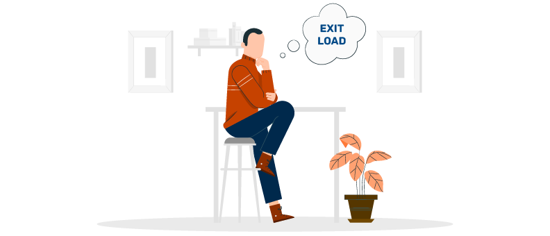 15 Are there any advantages of investing in funds with an exit load.png
