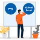 Heres-what-you-need-to-know-about-Portfolio-Management-Services