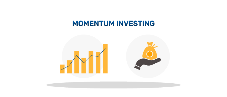 Momentum-Investment-Meaning-Formula.png