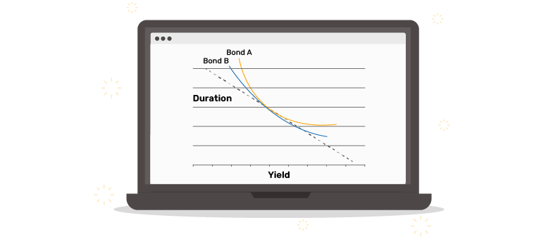 Overnight-Funds-Understanding-Relationship-Between-Duration-and-Yield.png
