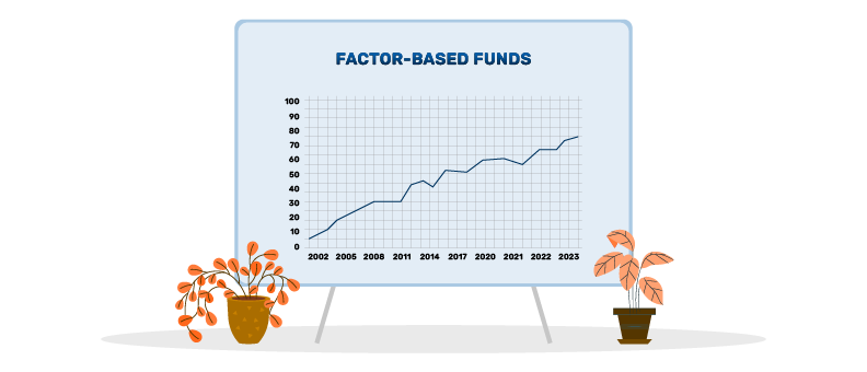 Factor-Based-Fund-What-Are-They-and-Should-You-Invest-in-Them.png