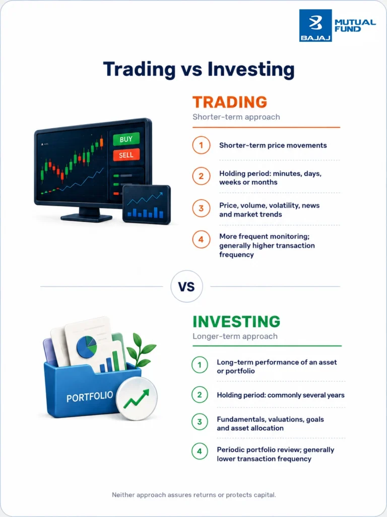 Trading vs Investing: Meaning, Types and Key Differences Trading vs Investing: Meaning, Types and Key Differences trading vs investing word2