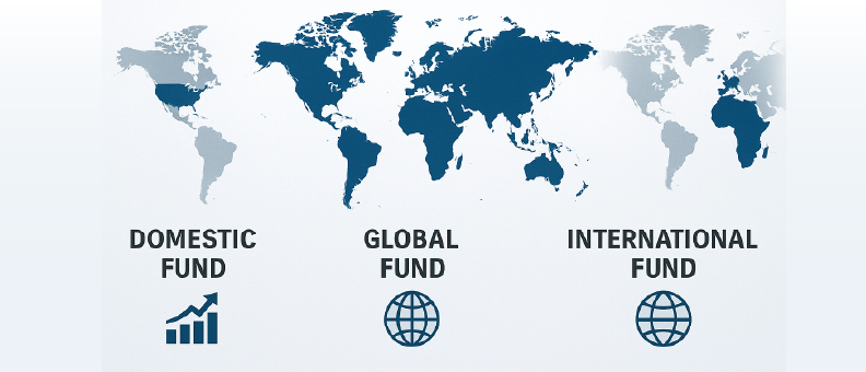 66 Domestic global and international funds What's the difference.png