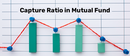 Capture ratio in mutual fund.png