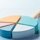 Understanding Nuances of Aggressive Mutual Funds