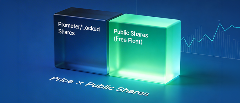 10 What is Free-Float Market Capitalisation