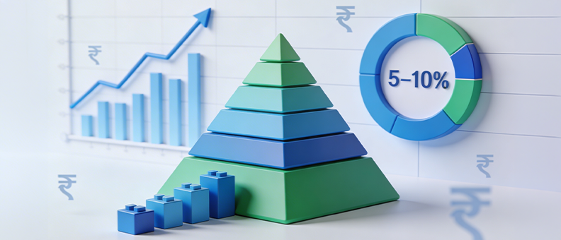 What is Microcap Mutual Fund & How to Invest