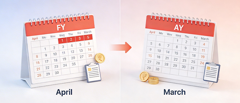 Difference Between Financial Year And Assessment Year