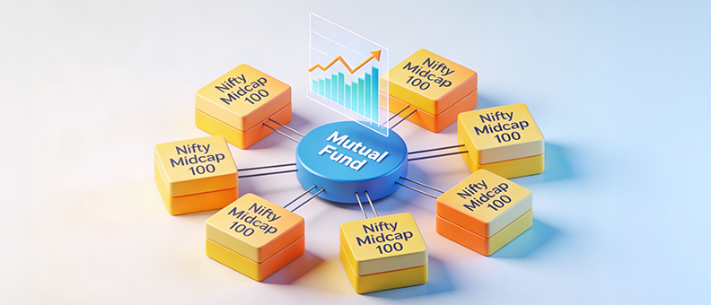 How To Invest In The Nifty Midcap 100 Index Through Mutual Funds
