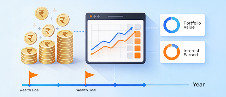 6. How to Use an Investment Calculator to Plan Your Financial Goals