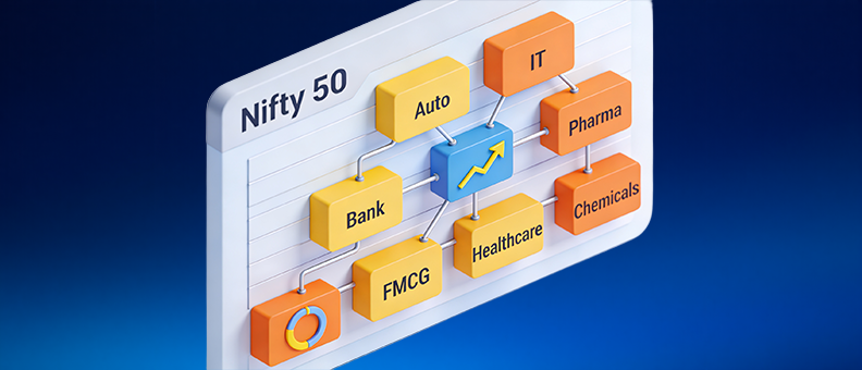 Nifty 50