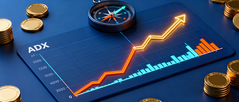 ADX Indicator