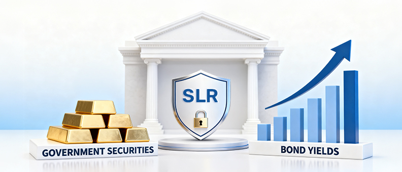 Statutory Liquidity Ratio (SLR)