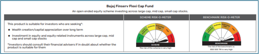 From Megatrend to Portfolio: How Bajaj Finserv Flexi Cap Fund Turns Long-Term Change Into an Investment Idea From Megatrend to Portfolio: How Bajaj Finserv Flexi Cap Fund Turns Long-Term Change Into an Investment Idea