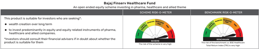 How GLP-1 Could Change What India Eats and Buys word3
